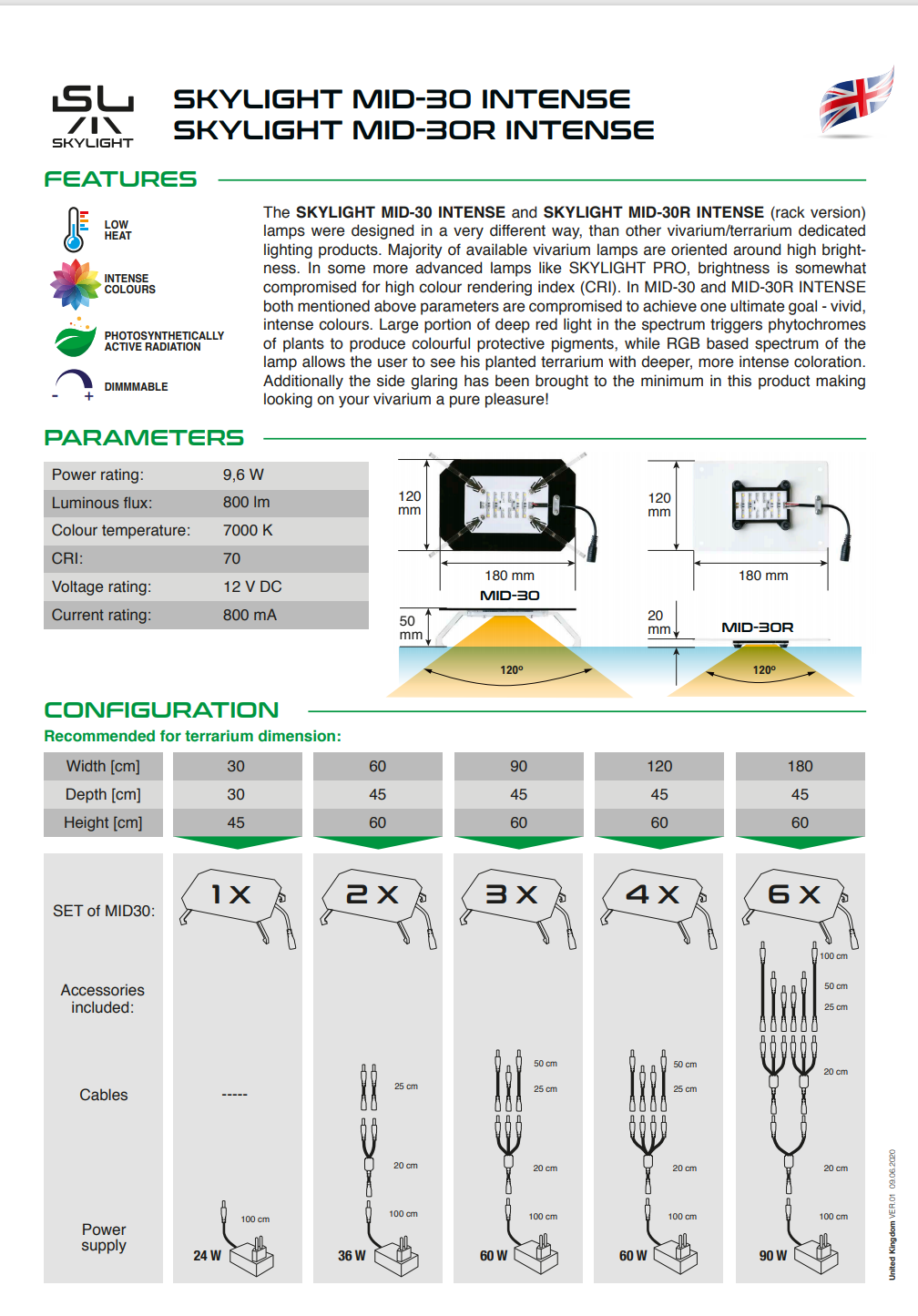 SKYLIGHT MID-30R INTENSE