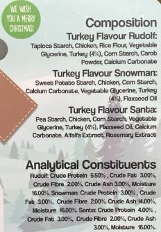 Novelty Christmas Dog Treat Shape