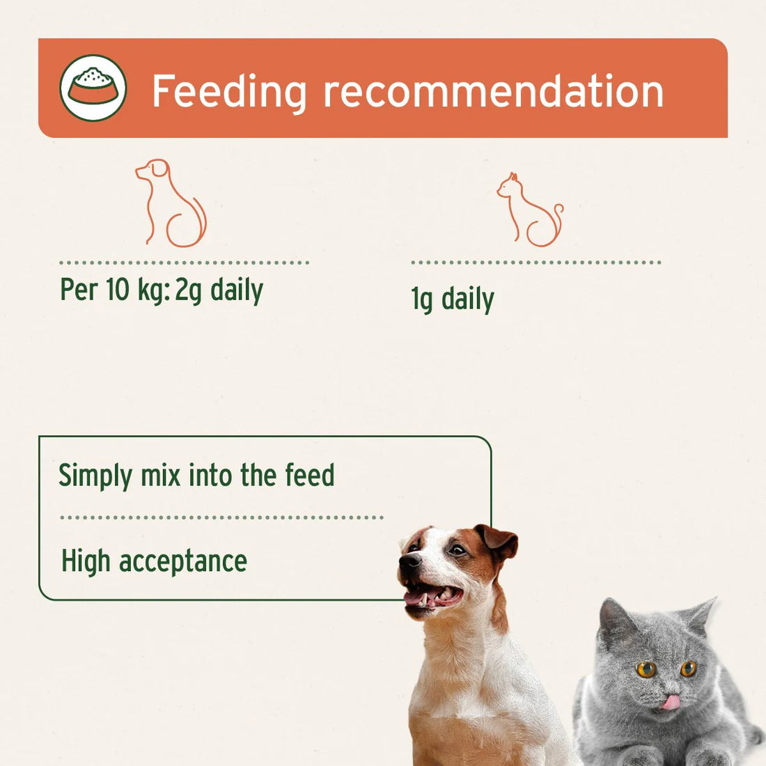 AniForte® Rose Hip Powder for Dogs and Cats 250g