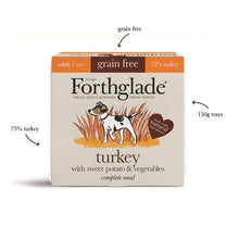 Load image into Gallery viewer, Forthglade Turkey &amp; Duck Natural Wet Dog Food - Small Dog Variety Pack
