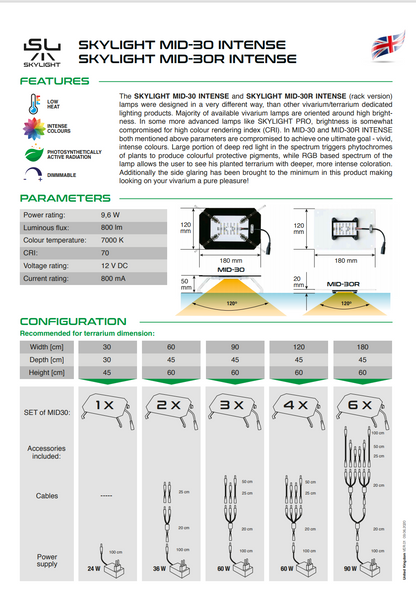 SKYLIGHT MID-30R INTENSE